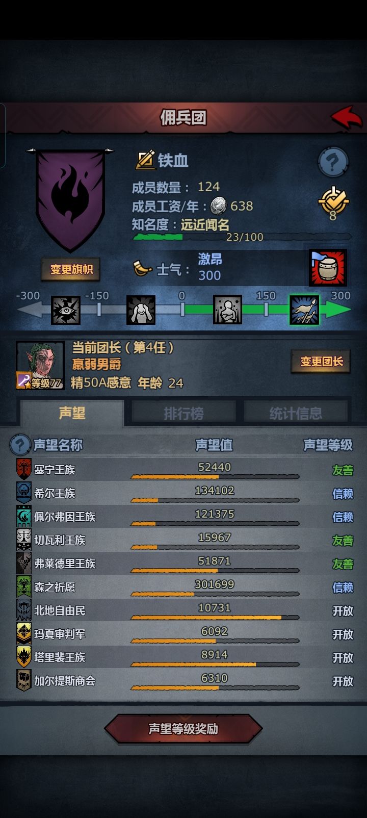大佬们剩下传家宝练什么? 5