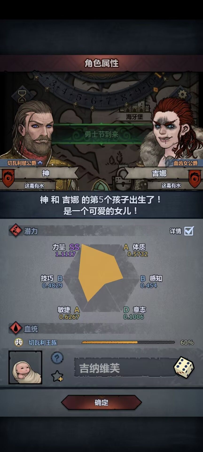 百年的等待 痛太痛了！ 7