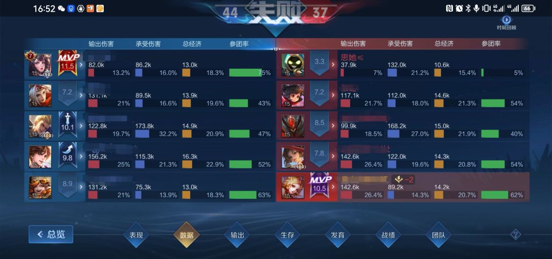 问:碰到这种队友又该如何面对? 2