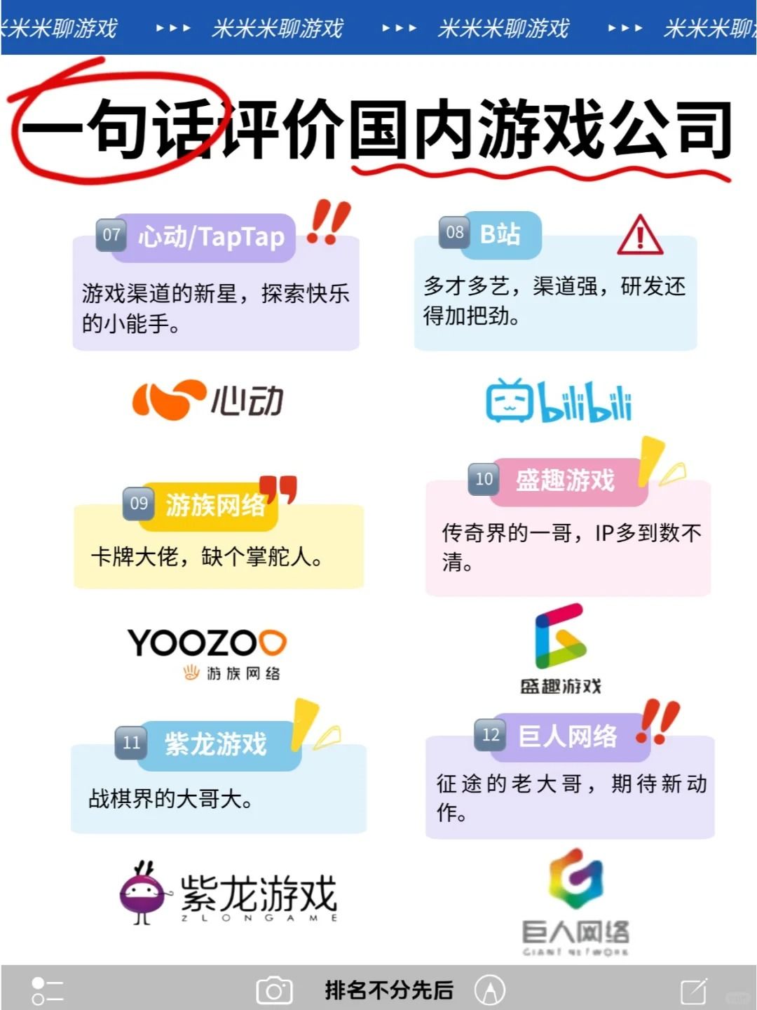 笑鼠，快来用一句话评价国内的游戏公司 3