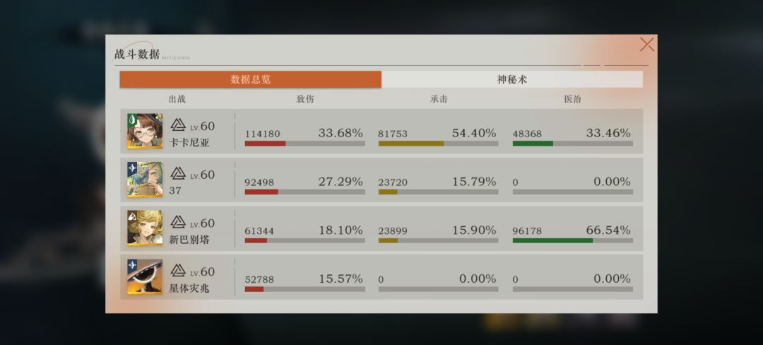 星体灾兆11关无逃课打法 2