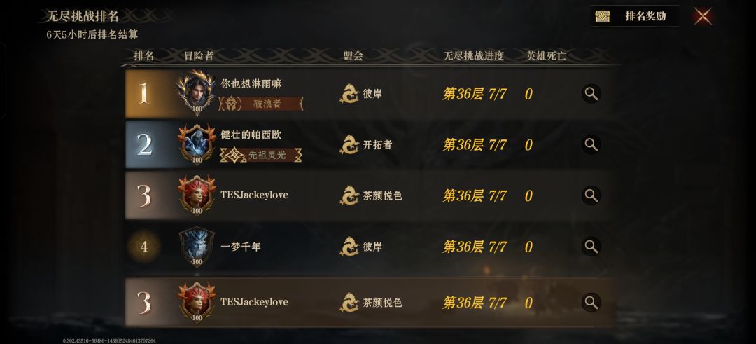 早起的虫儿有鸟吃！ 3