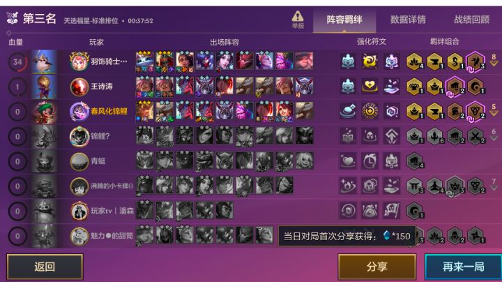 没绷住,血压有点高截图