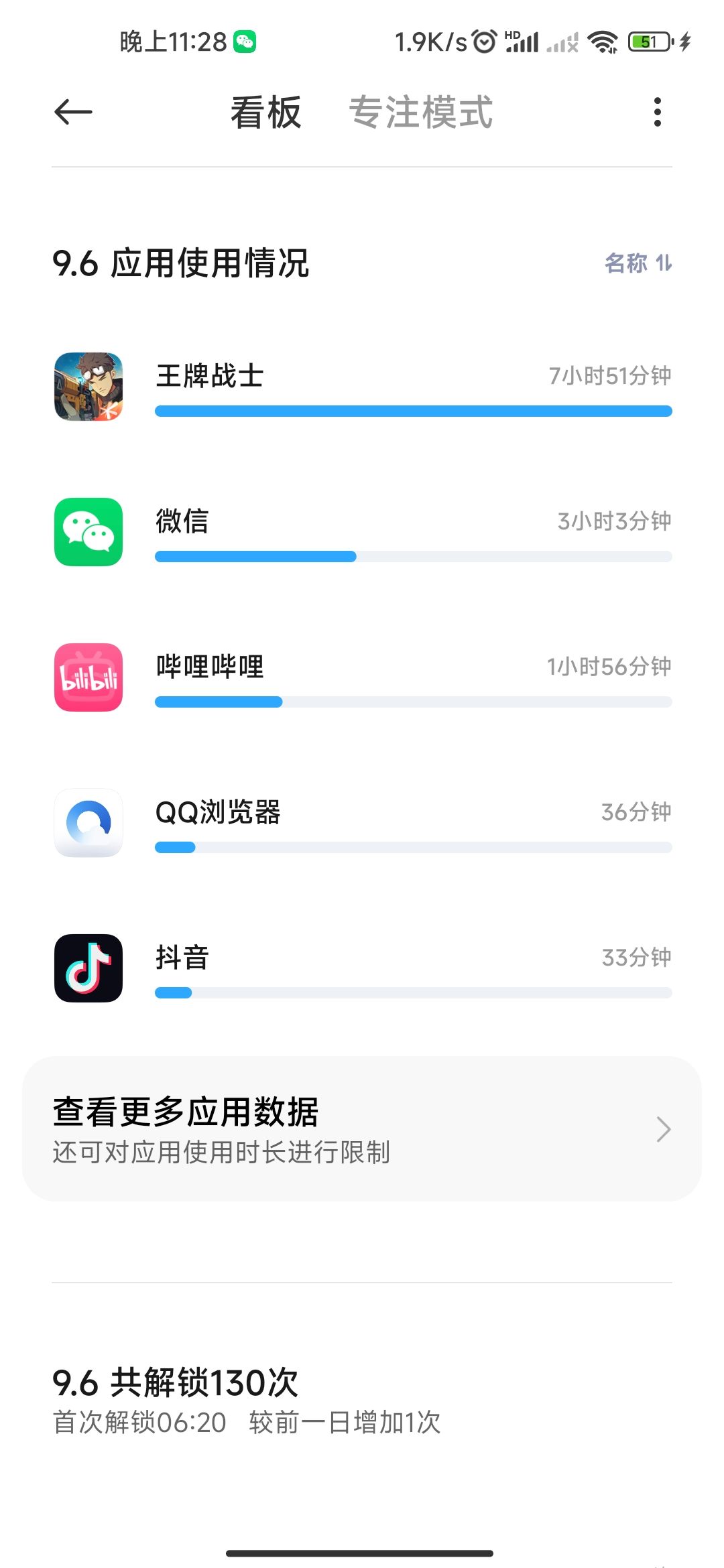 怎能不遗憾呢 2