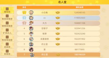 【恭喜】约士亚！成为正式服，达成亿万富翁成就的第七位玩家！