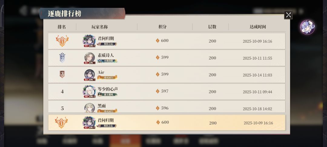 鸭梨! 8