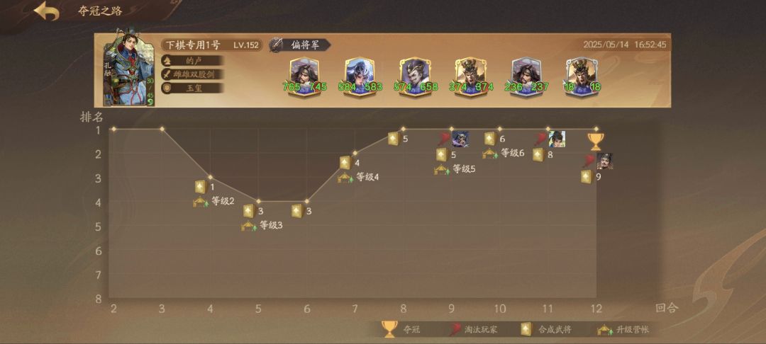 自走棋棋子概率问题,不吐不快 1