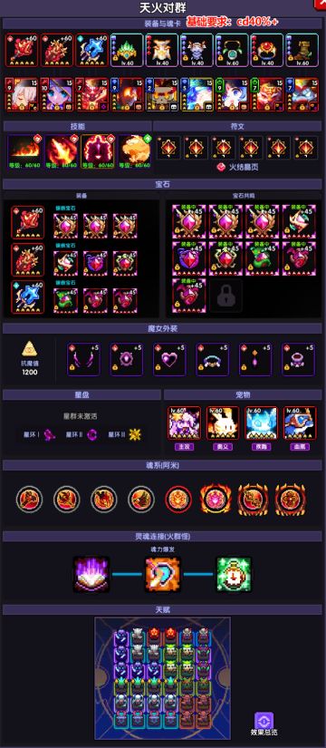 【游仙门】【安洛先游侠】【通用对群】天火游侠英魂武器攻略