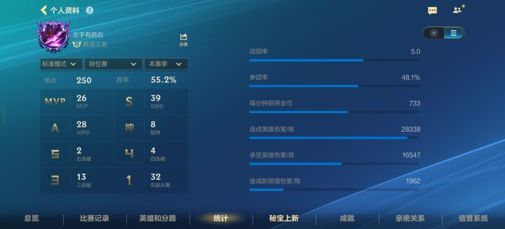 开始娱乐养老了截图