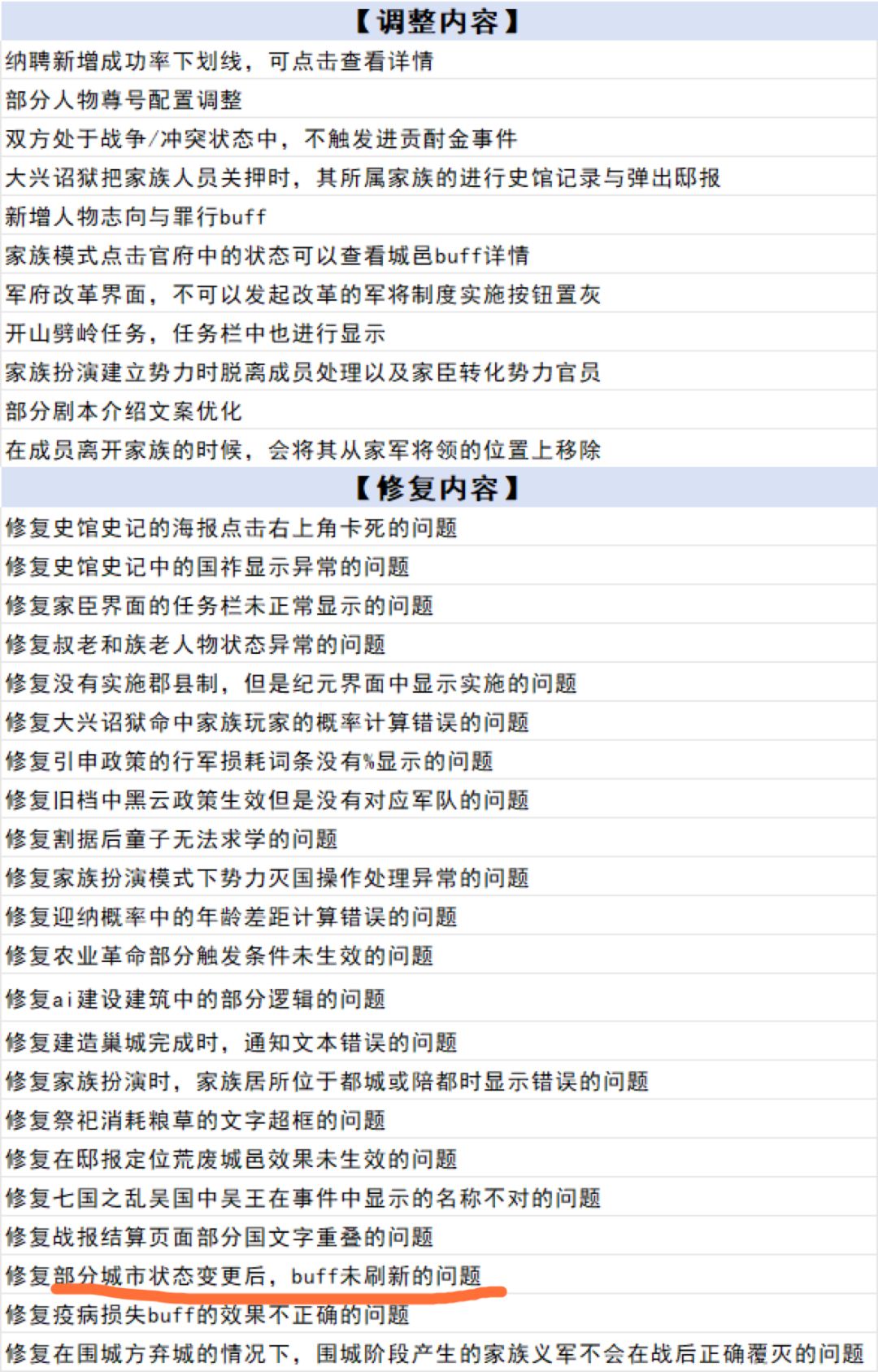 治安debuff的bug 1