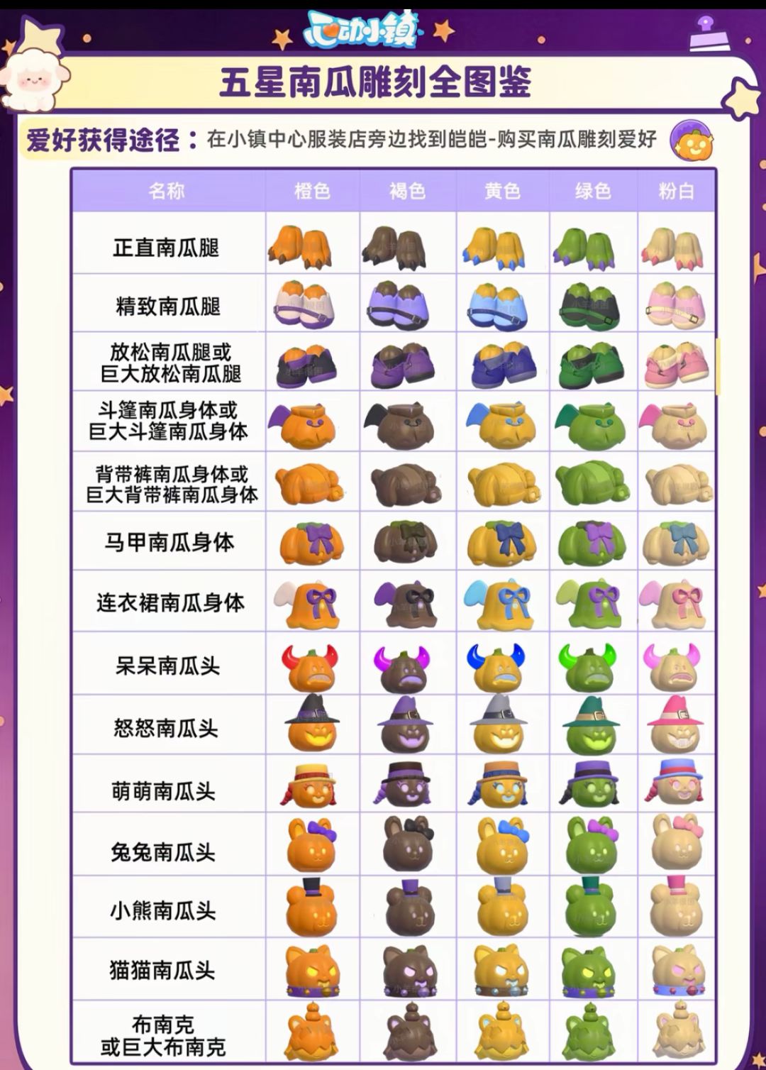 心动小镇新庆典攻略来喽来喽 15