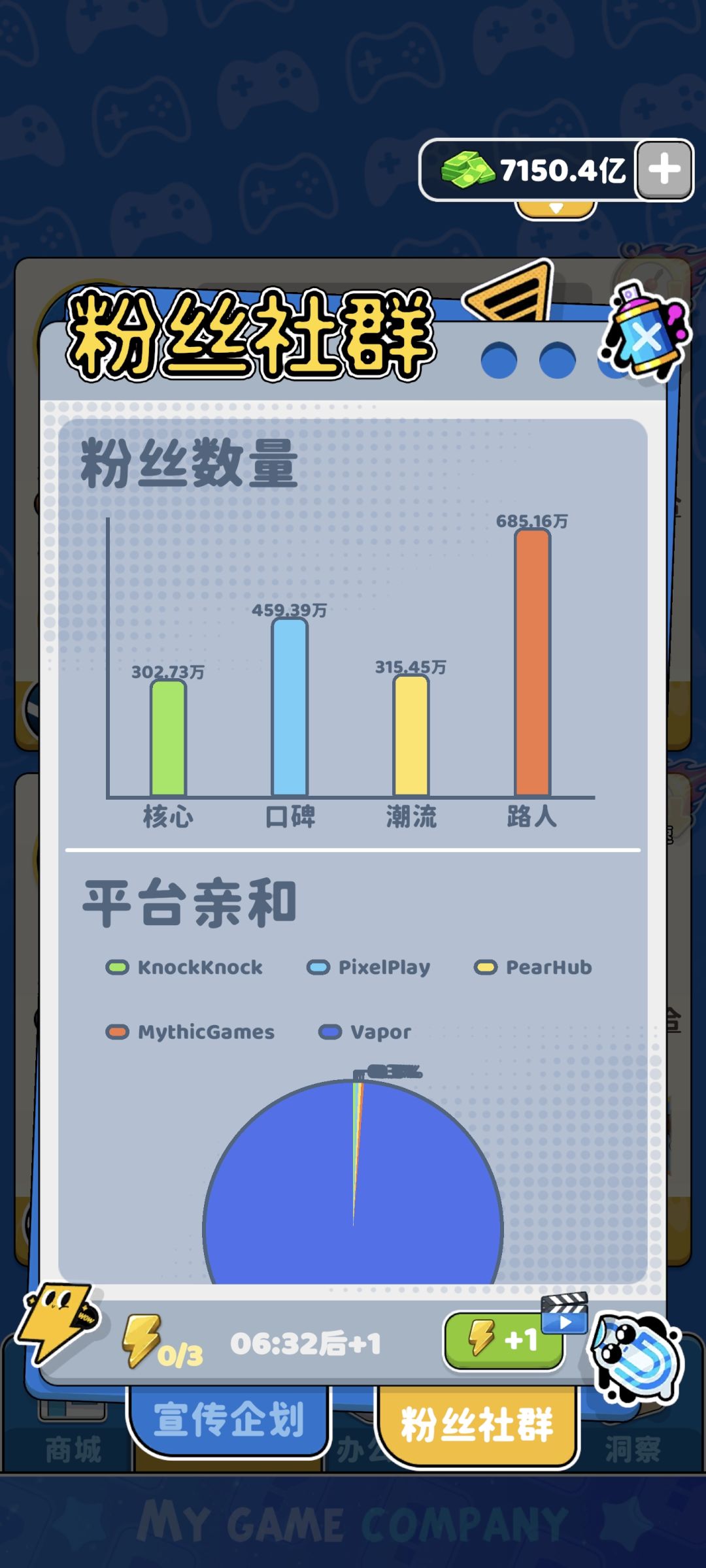 这应该算是毕业号了吧？ 9