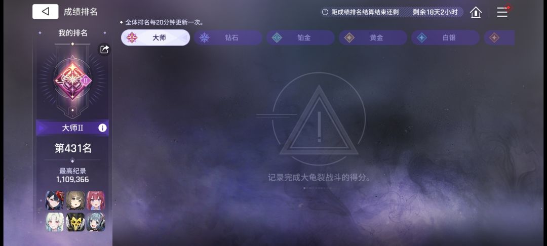 不需要太苛刻也能打个不错的分数 2