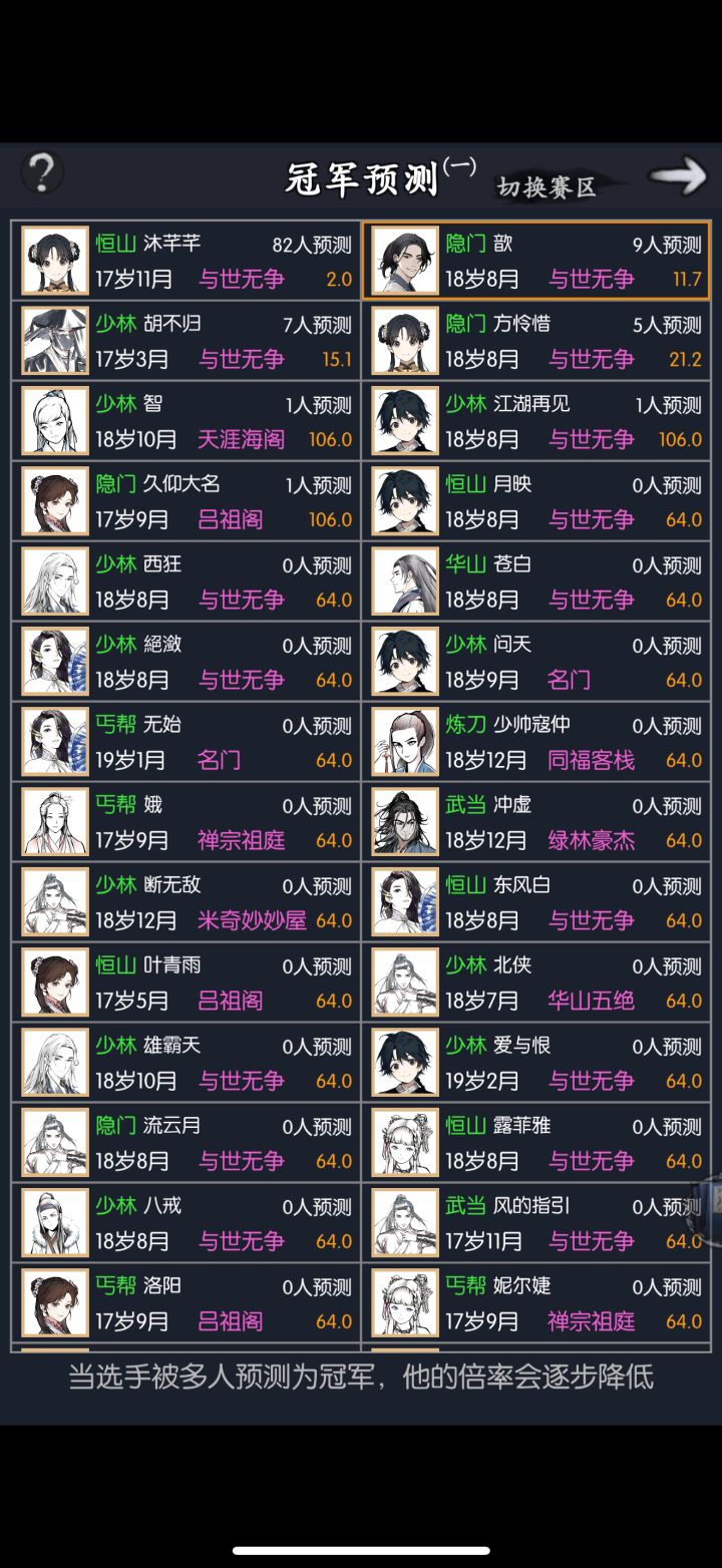 希望能全押中截图