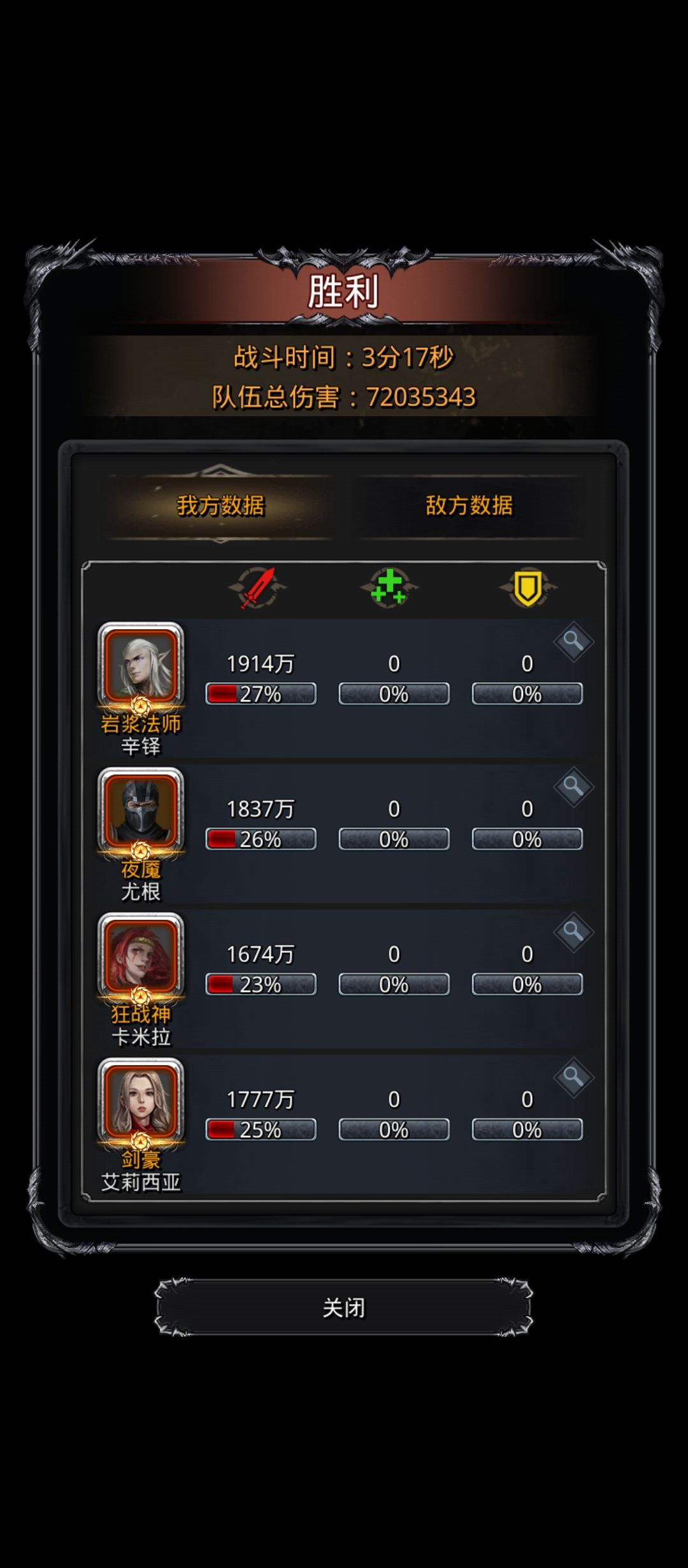 对比昨天的7000,笑死了 1