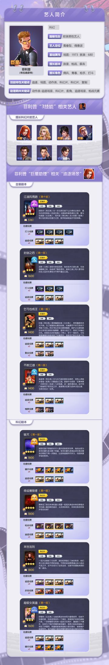 科幻辅助:菲利普（技能3，巨星助理说明）