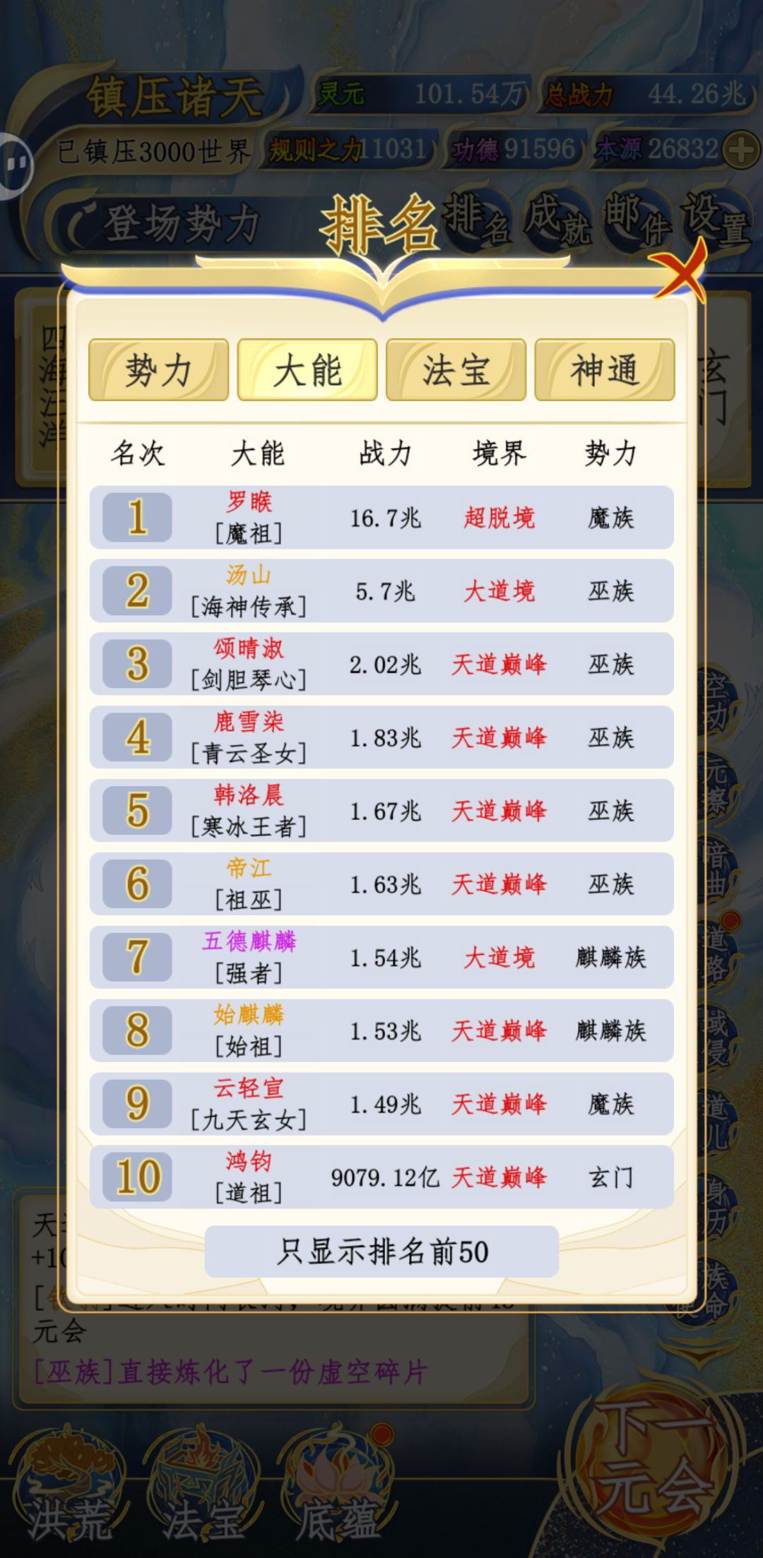 801元会后是无限的孤寂… 2