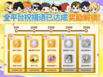 全平台祝福语目标达成丨里程碑【1500】