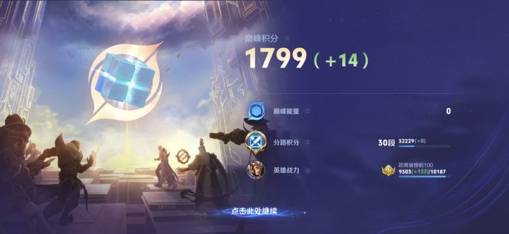 如图截图