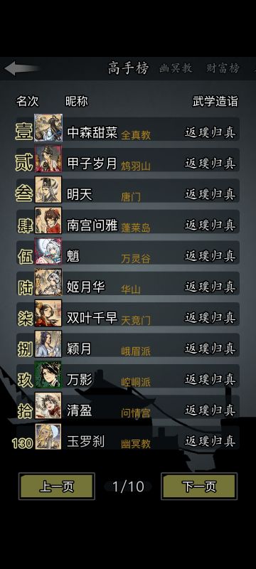 拿不到称号了，发个帖补偿一下自己