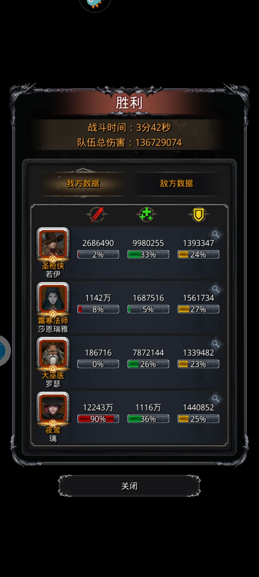 完事儿,累死我了 8
