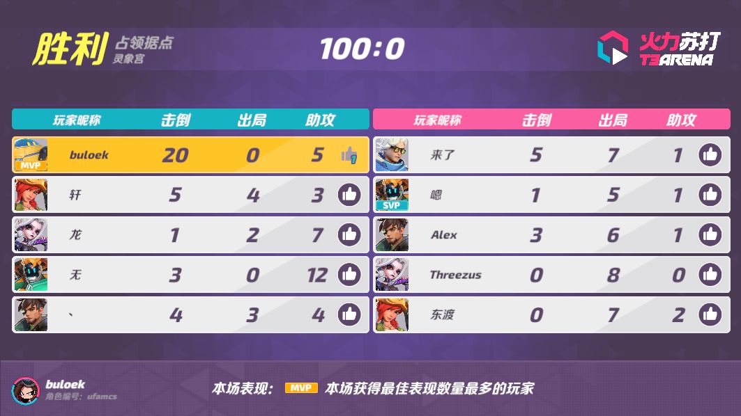火力苏打太好玩啦 2