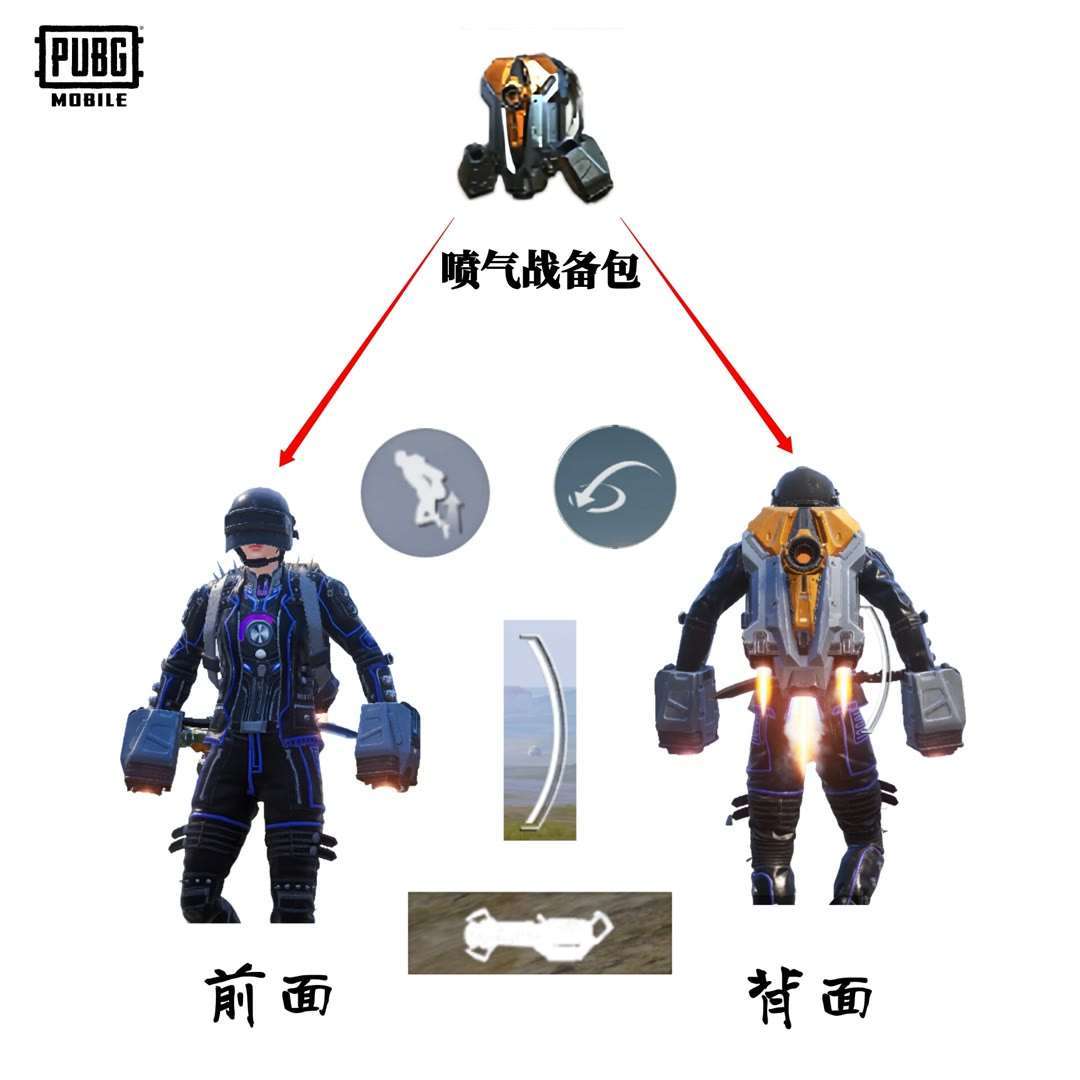 PUBGM新版本上线的道具 3
