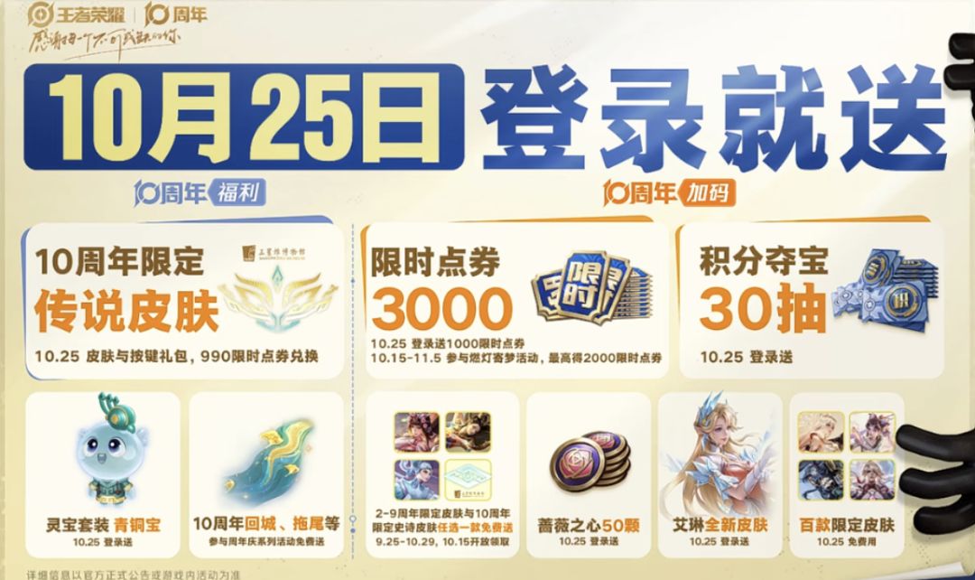 登录送1000限时点券✨百款限定皮免费用! 1