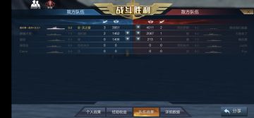 战力天花板带你起飞