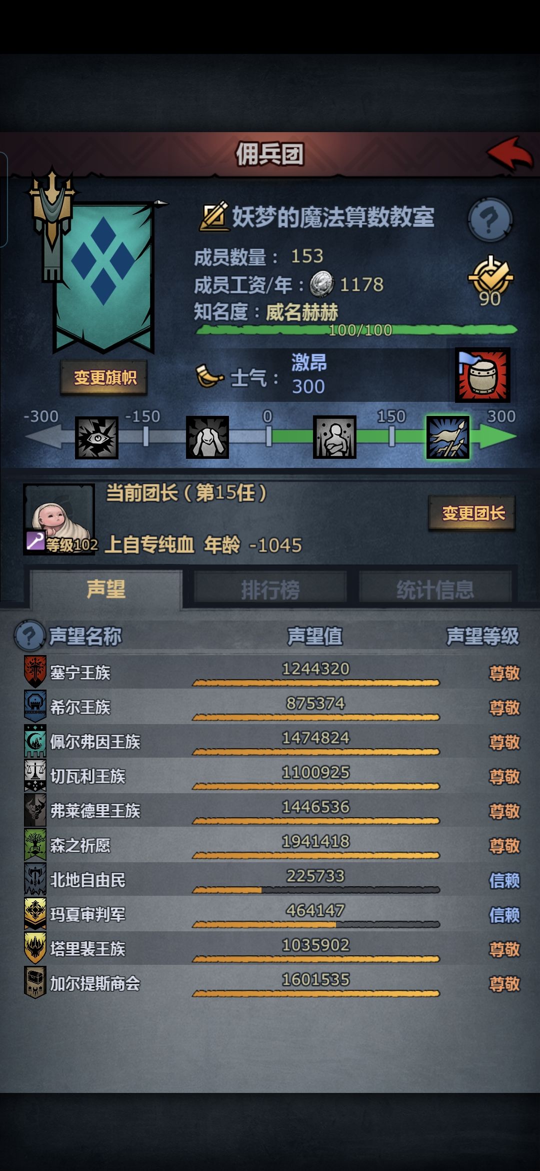 ? 3