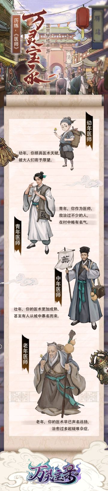 【万灵宝录】人物志-医师