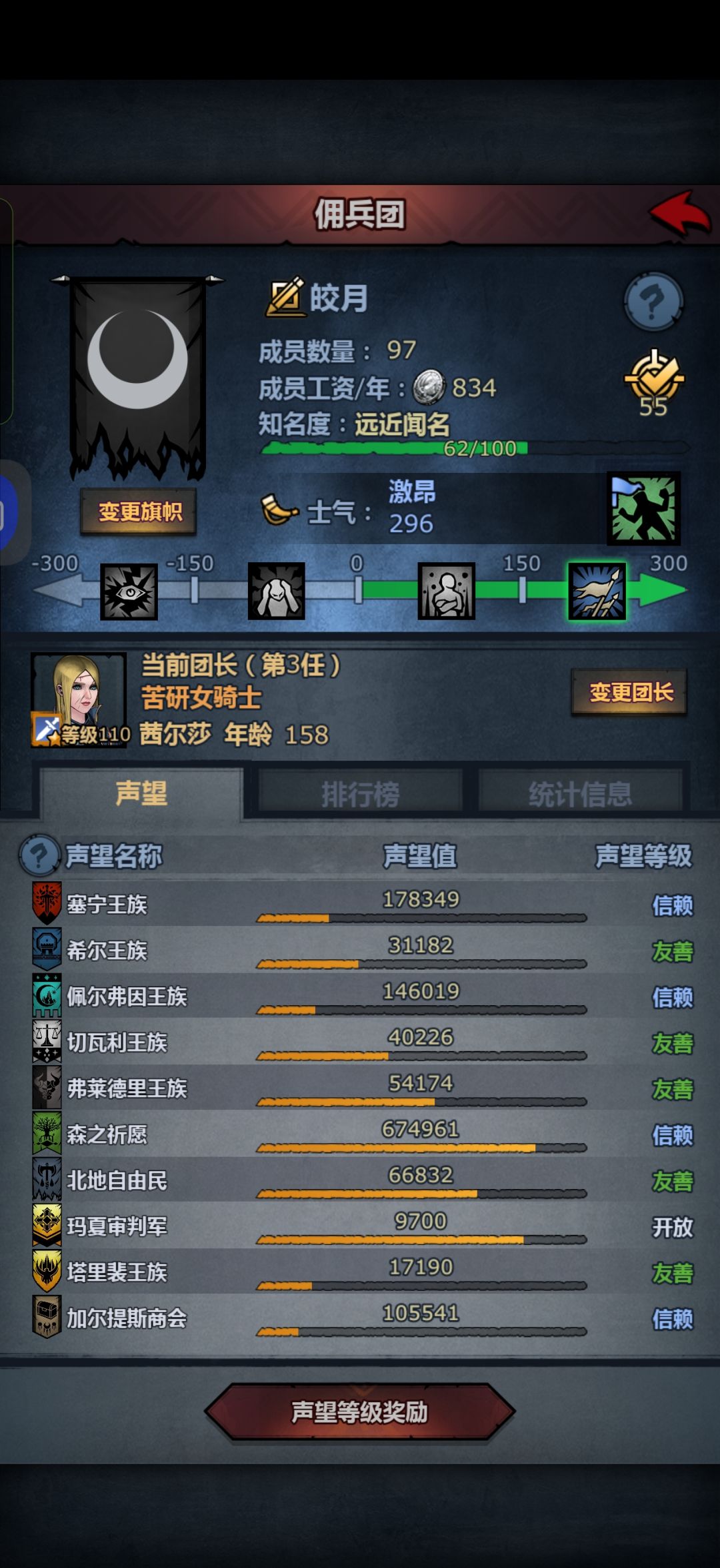 嫖一个公爵没法用怎么办 3