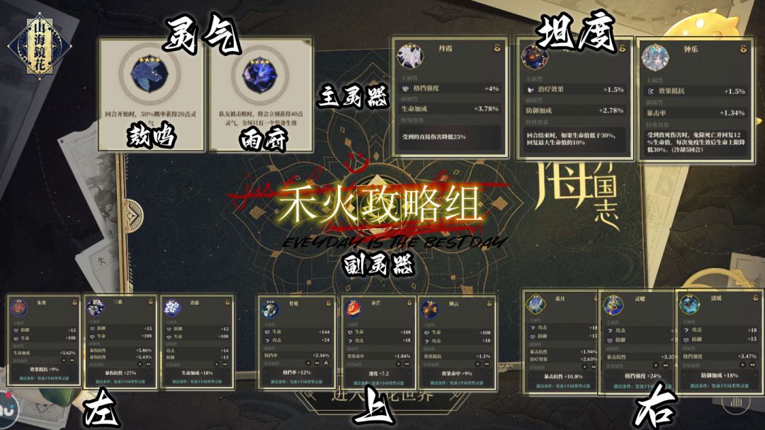 【禾火攻略组】灵器选择 3