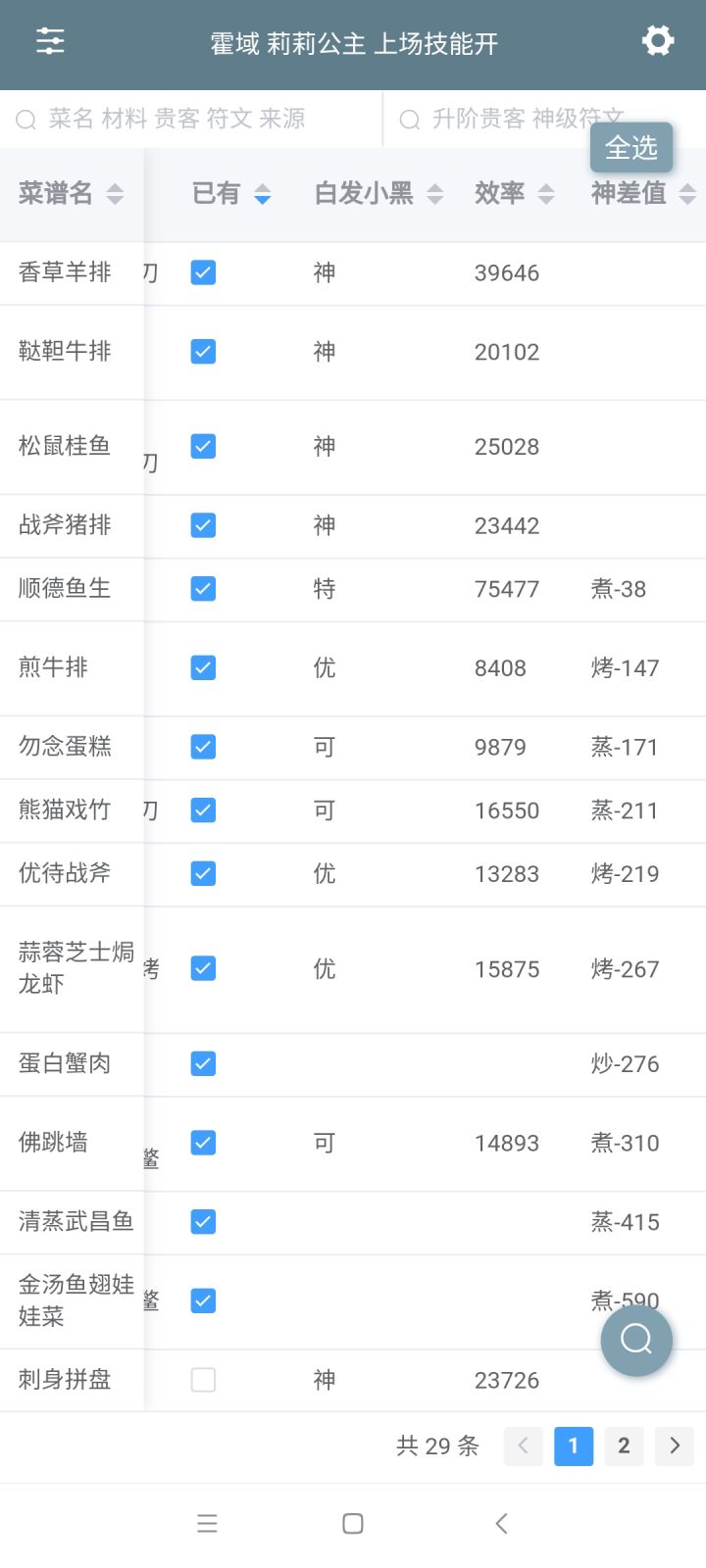 白发总算能修了截图