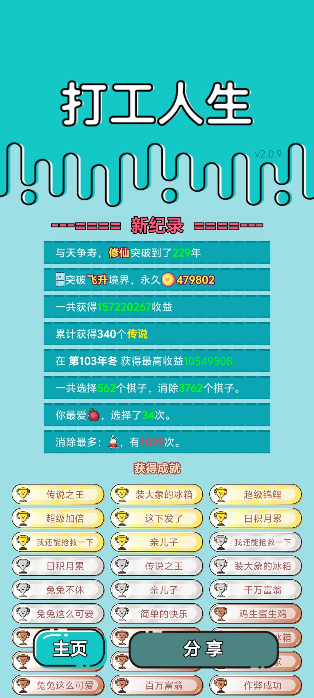 我的打工回顾 2