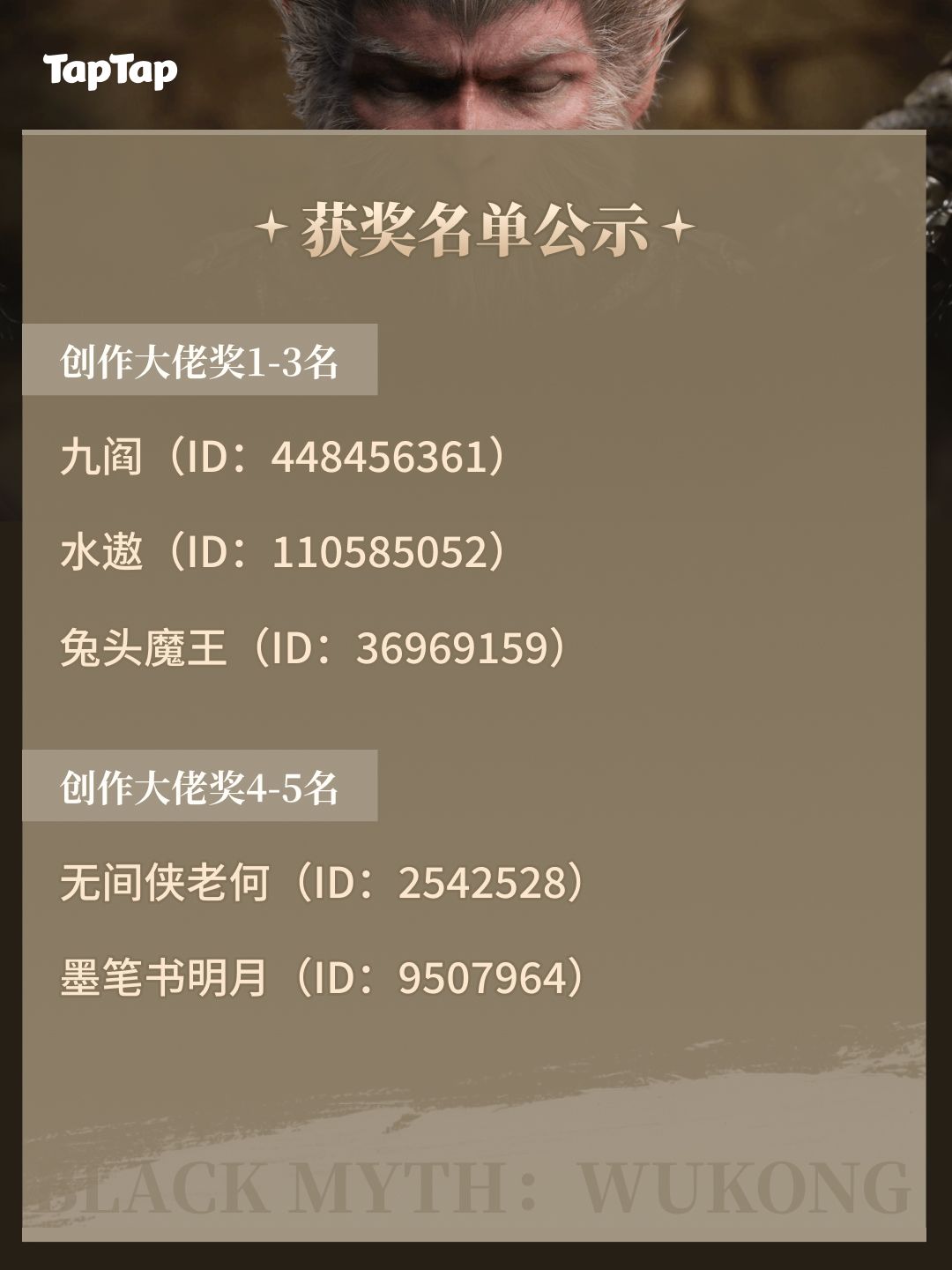 获奖名单公示|黑神话悟空创作激励计划 2