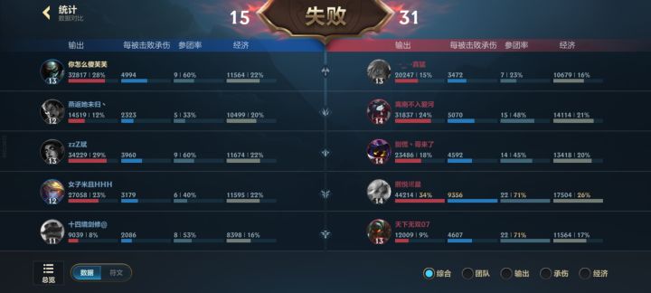 哈哈久违的I系列截图