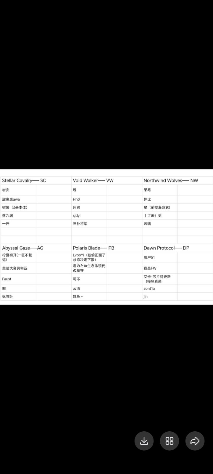 要燃尽了吗?截图