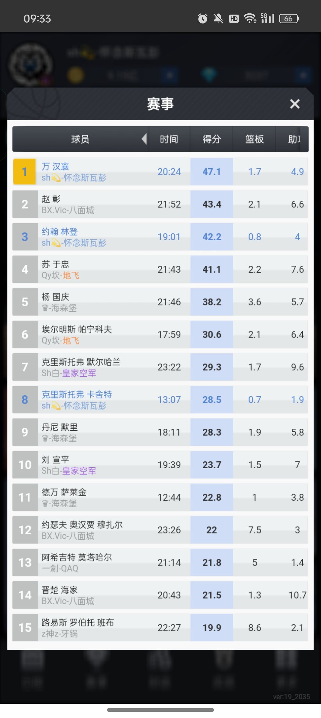 游戏的乐趣 3