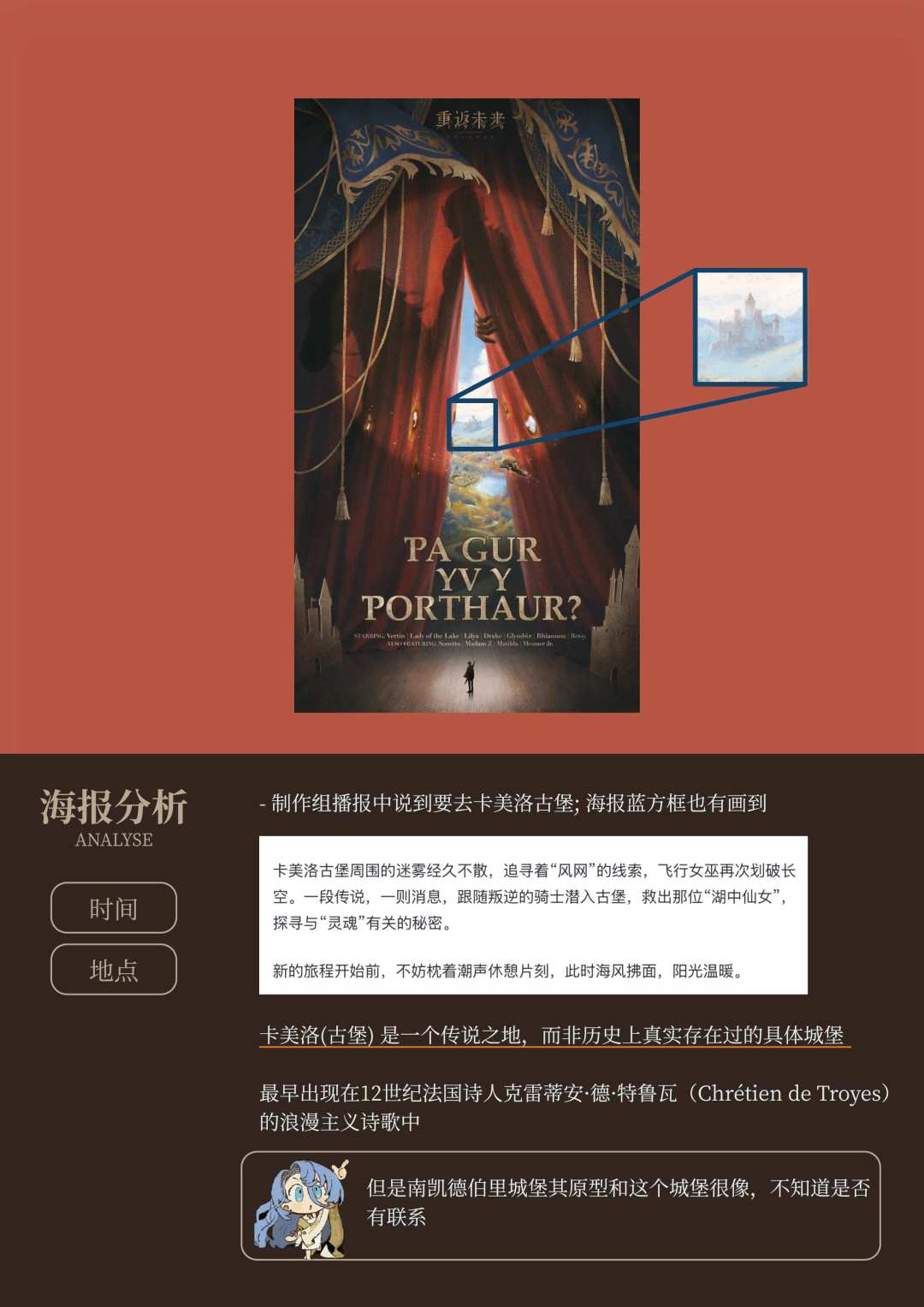 [超细超长]4.0版本海报分析&考据|重返未来 10
