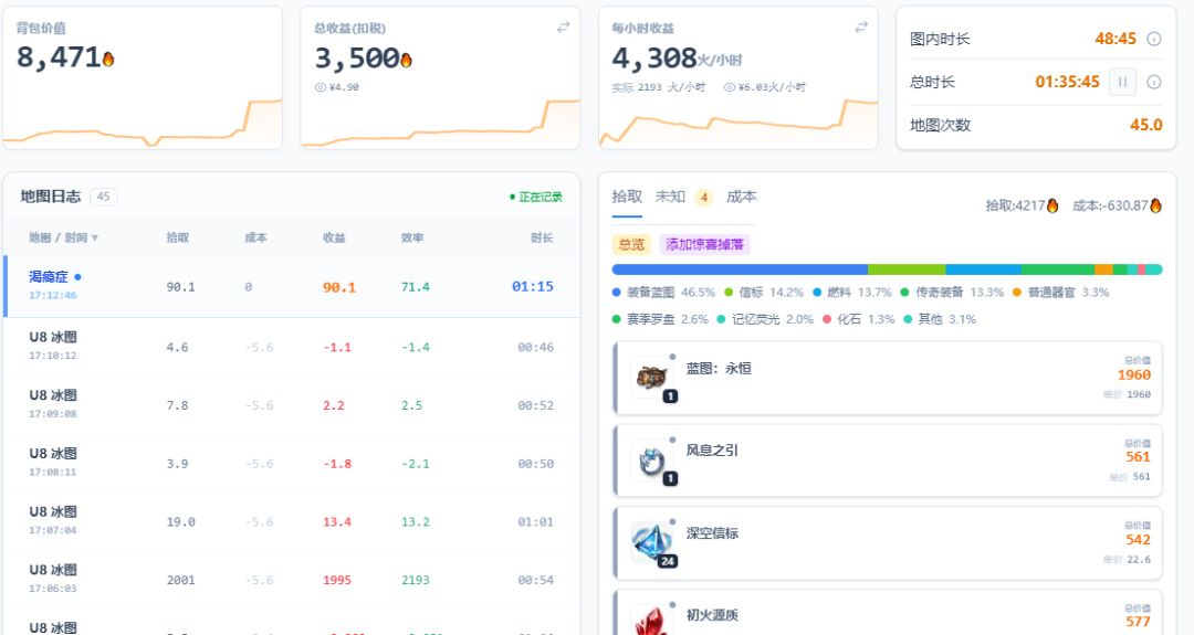 又走运了家人们 1