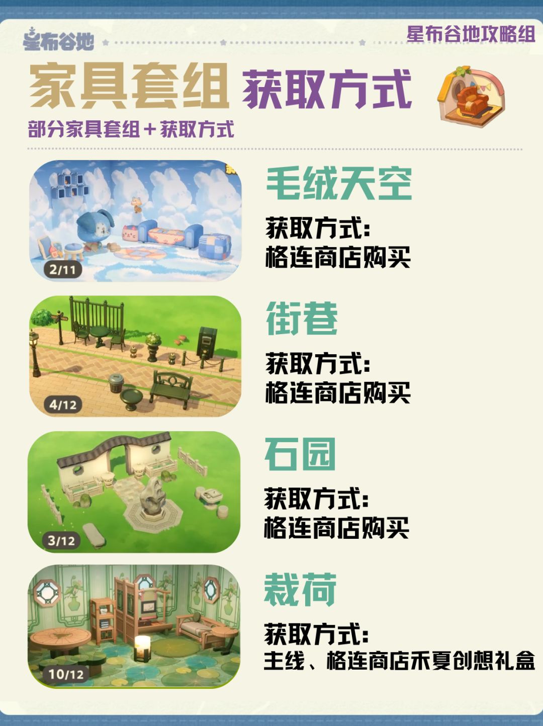 星布谷地三测【家具套组】图鉴 7