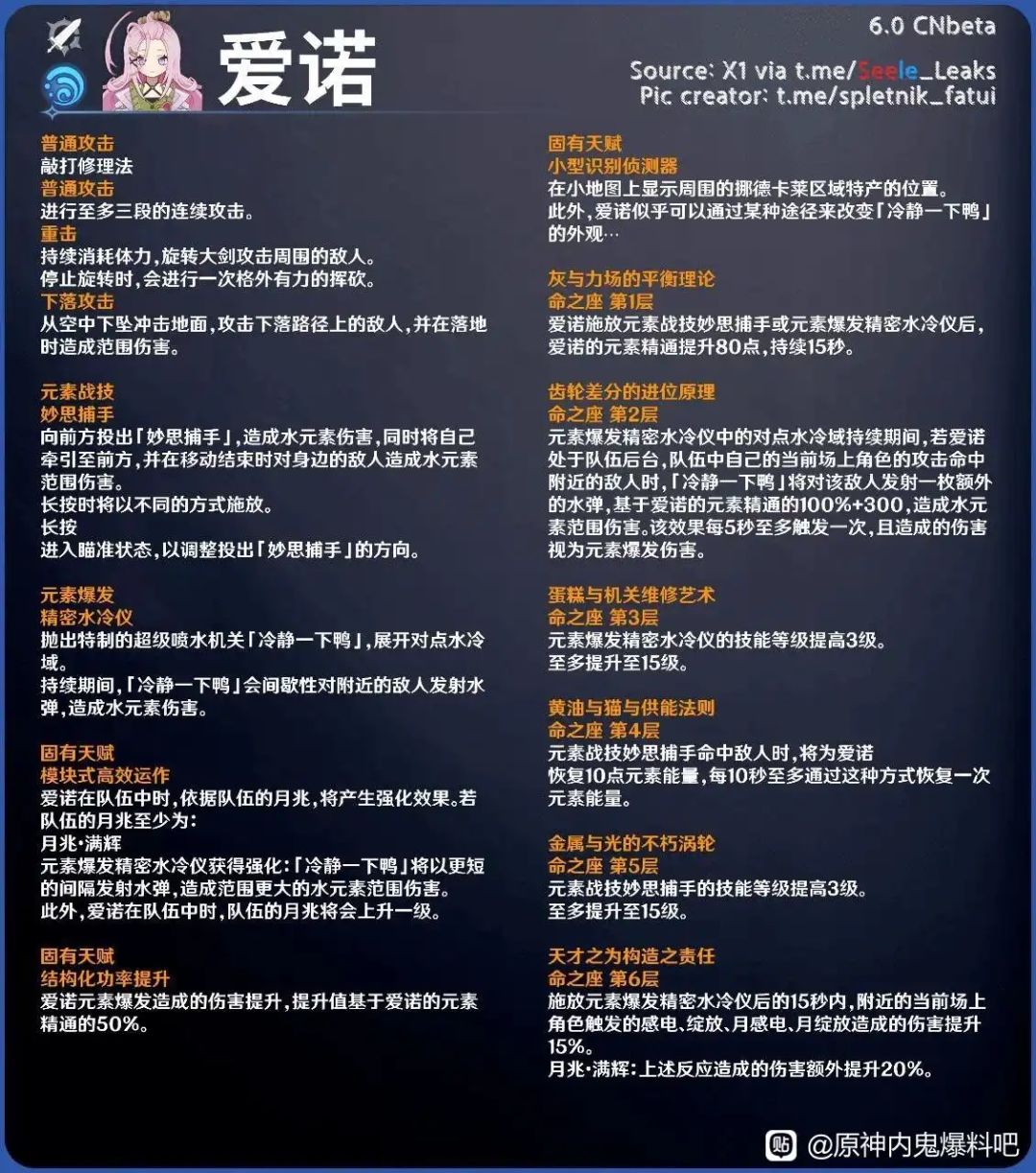 爱诺终于补齐了最后一个空位 1