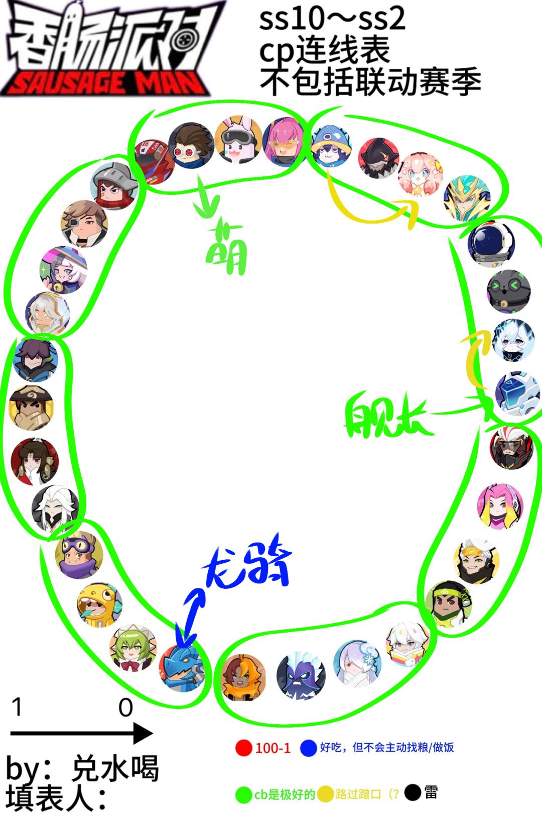 一万年内没人看得懂 2