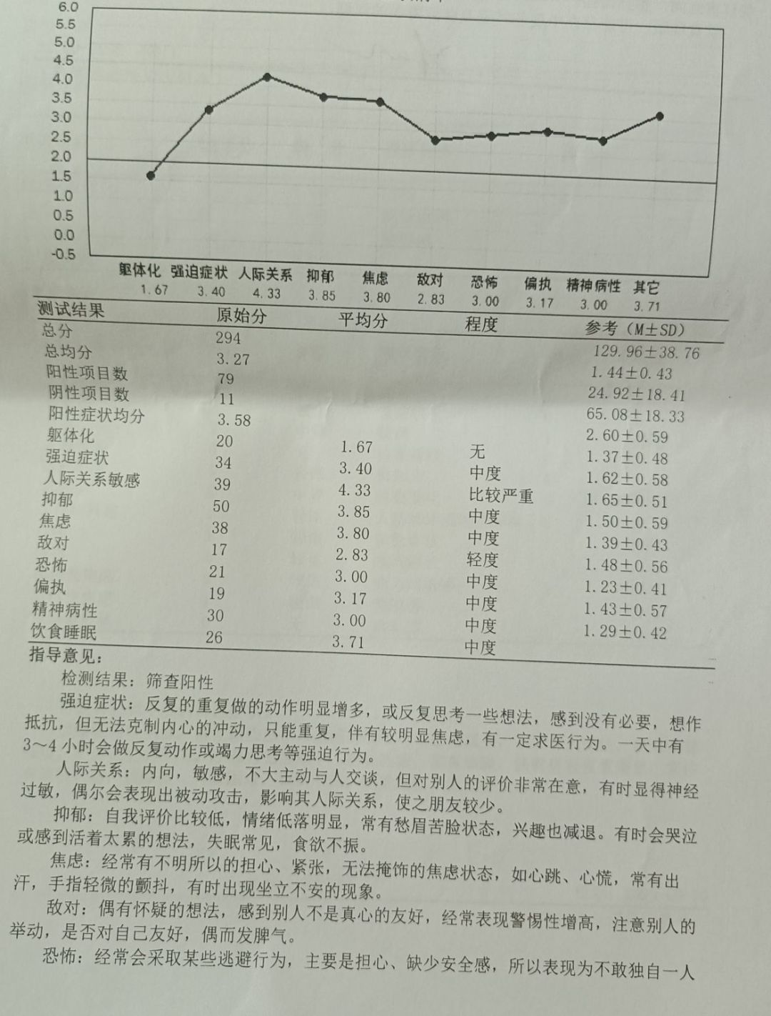 心理问题 2