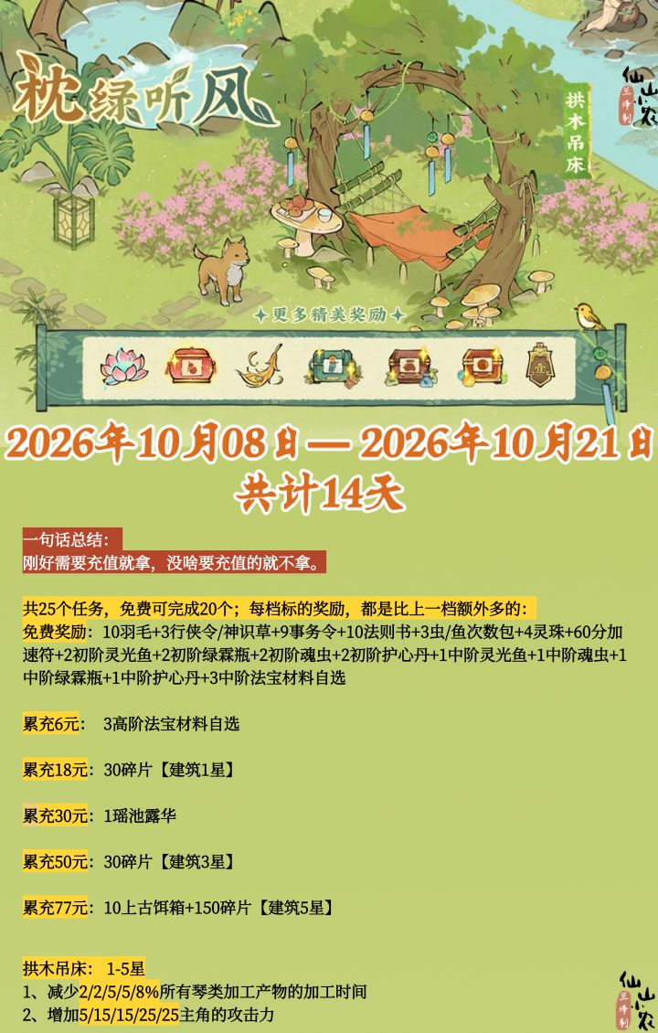 枕绿听风和星移运转活动攻略截图