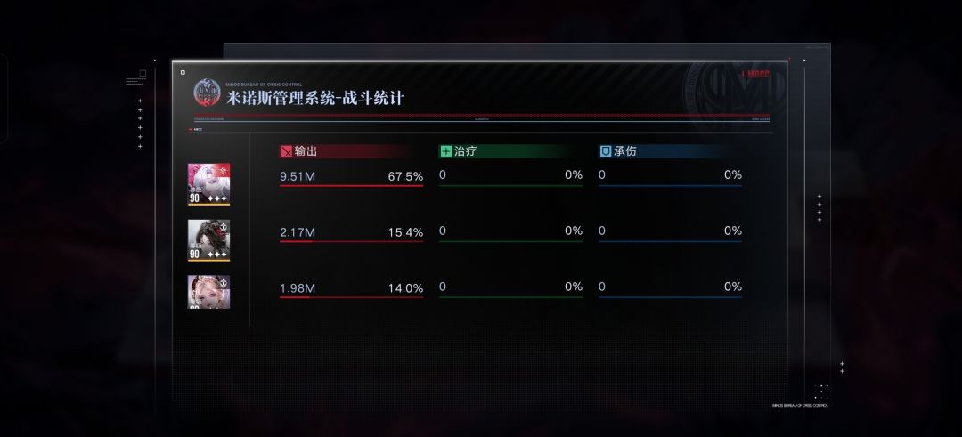 这期暗域是不是降温了？ 3