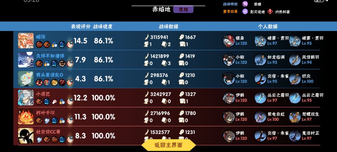 喜欢单人刷飞镖球 1