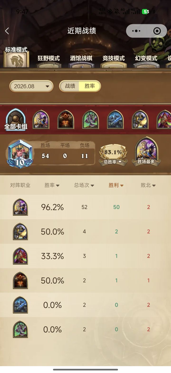 从0开始,无脑上分截图