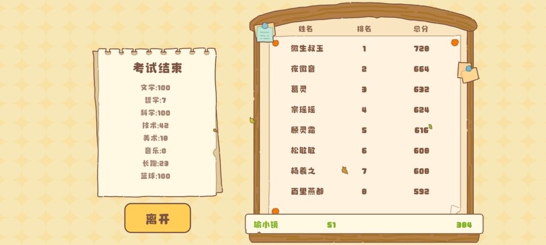 还是挺好玩儿的,养一个孩子要好几个小时 1